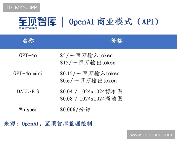AI实时转译多语种解说 助力本季度全球范围赛事内容无碍传播
