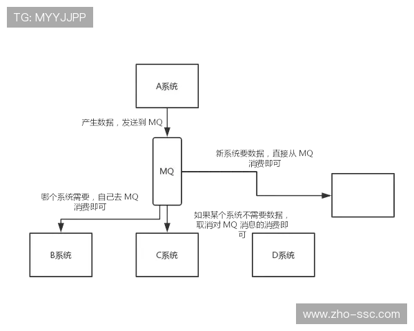 生物识别支付技术与权益包深度耦合 打造无缝式消费体验路径